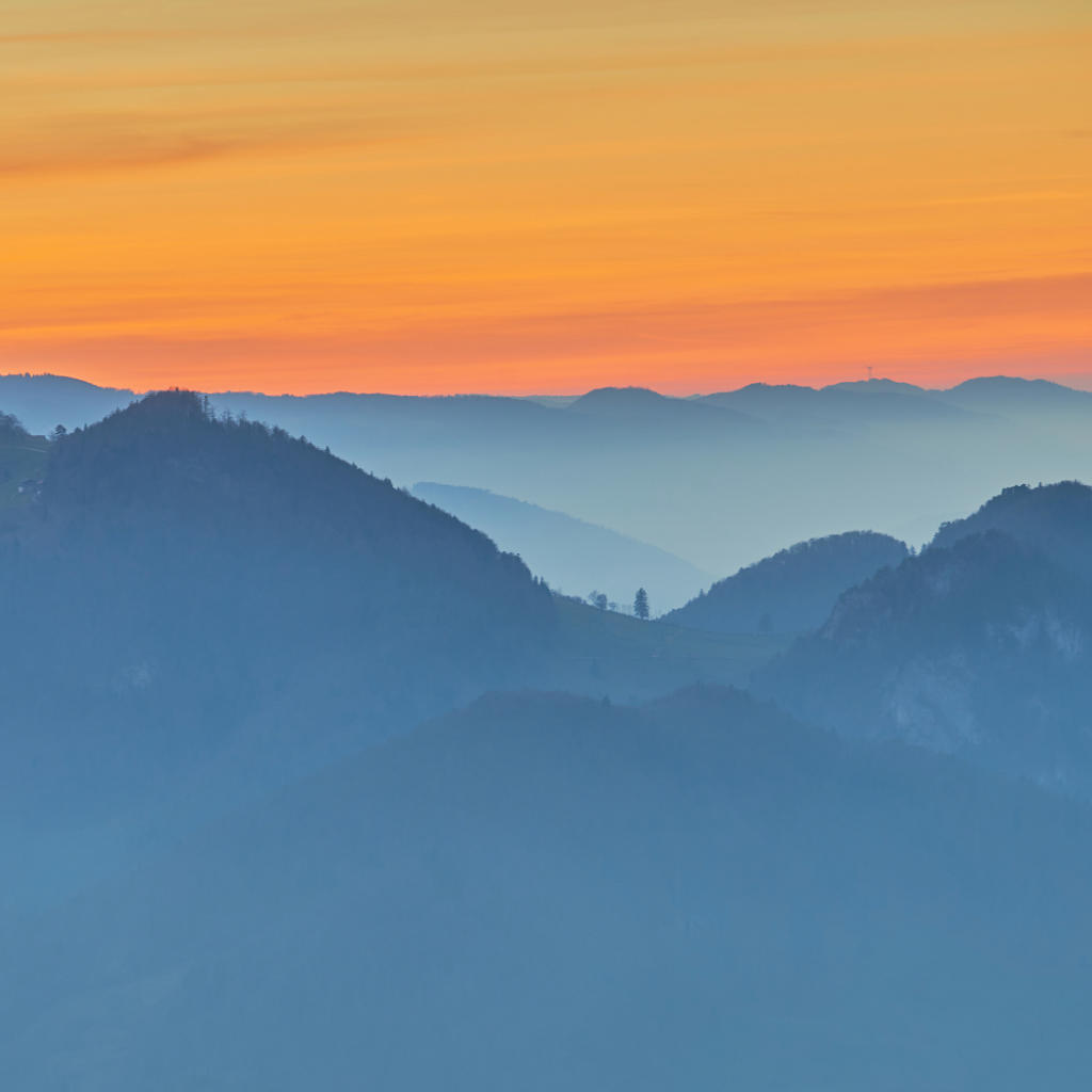 Why does time not matter for my blog?